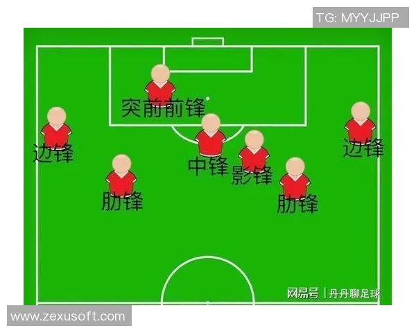 4号足球明星前锋的辉煌历程与未来展望解析